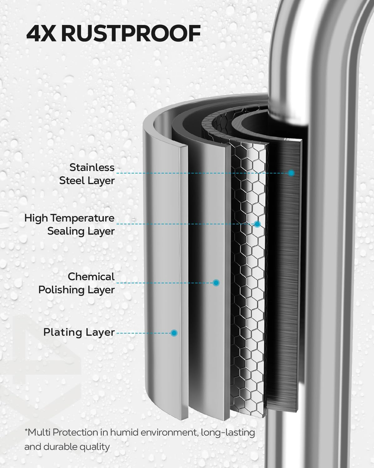 Stainless Steel Adhesive Wall-Mounted Soap Holder